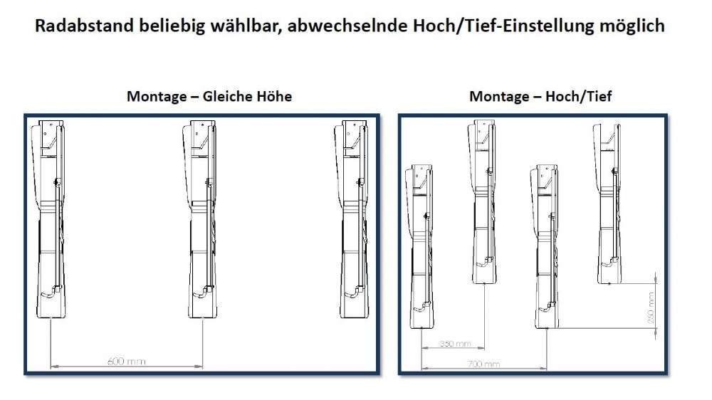 fahrrad montagelift